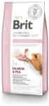 Brit GF Veterinary Care Hypoallergenic gyógytáp kutyáknak 12kg