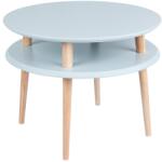 Ragaba Világosszürke lakkozott dohányzóasztal RAGABA UFO 57 cm (RAGABAUFO28)
