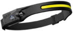 Garage Meister Lampa led frontala cu prindere de cap, GM 54004 (GM-54004)