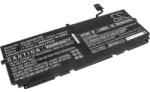 Cameron Sino Akkumulátor Dell XPS 13 9300, 9380, 9310, 6500mAh, Li-Pol (CS-DEX931NB) - akkumulatorok-profi