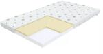 FDM BABY CLASSIC mikroszálas habszivacs matrac | 80 x 190 cm