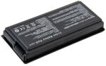 AVACOM Asus F5 series, A32-F5 kompatibilis, Li-Ion, 11, 1 V, 4400 mAh (NOAS-F5-N22)