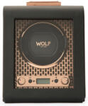 Wolf Extender Axis 469116