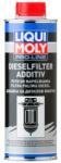 LIQUI MOLY Aditiv combustibil LIQUI MOLY 20458
