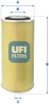 UFI Filtru aer UFI 27.806. 00 (27.806.00) - fixbox