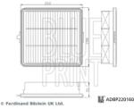 BLUE PRINT Filtru aer BLUE PRINT ADBP220160 (ADBP220160) - fixbox