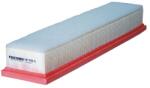 FILTRON Filtru aer FILTRON AP 058/5 (AP 058/5) - fixbox
