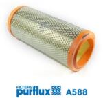 PURFLUX Filtru aer PURFLUX A588 (A588) - fixbox