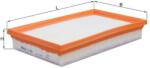 MAHLE Filtru aer MAHLE LX 4921 (LX 4921) - fixbox