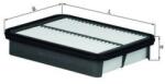 MAHLE Filtru aer MAHLE LX 805 (LX 805) - fixbox