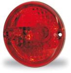 Jokon féklámpa és helyzetjelző lámpa