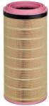 Hengst Filter Filtru aer HENGST FILTER E1878L (E1878L) - fixbox