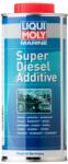 LIQUI MOLY Aditiv combustibil LIQUI MOLY 25005