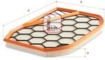 SOFIMA Filtru aer SOFIMA S 3E86 A (S 3E86 A) - fixbox