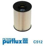 PURFLUX Filtru combustibil PURFLUX C512 (C512) - fixbox
