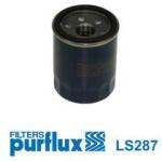 PURFLUX Filtru ulei PURFLUX LS287 (LS287) - fixbox