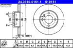 ATE Disc frana PowerDisc VW Polo II/III, Seat Ibiza II ATE 24.0310-0151.1 (24.0310-0151.1)