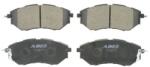 ABE Set placute frana ABE C17017ABE (C17017ABE)