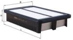 MAHLE Filtru aer MAHLE LX 4941 (LX 4941)