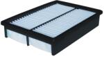 FILTRON Filtru aer FILTRON AP 113/2 (AP 113/2) - fixbox