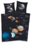 Bolygók Bolygós ágynemű (Globes)