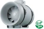 Vents TT PRO ipari csőventilátor műanyag házzal - TT PRO 315 (3885)