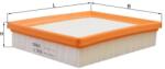 KNECHT Filtru aer KNECHT LX 5598 (LX 5598)