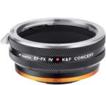 K&F Concept 2022 New Design High Precision Lens Adapter Mount, EF-FX IV PRO (KF06.515)