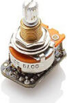 EMG RPC