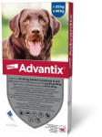 Bayer 3csomagtól : Advantix spot-on kutyákra (25-40kg kutyákra ) , 4db pipetta , illusztrációs fotó , macskákra tilos rakni