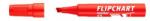 ICO Flipchart marker, 1-4 mm, vágott, ICO Artip 12, piros - officeland
