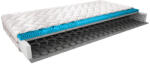 Eltap Bonell matrac olivia 160x200 selyem, fehér - smartbutor