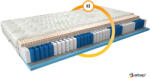 Eltap Multipocket matrac agnis 120x200 aloevera, fehér - smartbutor