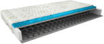 Eltap Bonell matrac olivia 120x200 aloevera, fehér - smartbutor