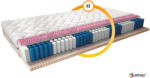 Eltap Multipocket matrac acapulco 80x200 selyem, fehér - smartbutor