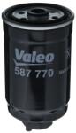 VALEO Filtru combustibil VALEO 587770 (587770) - fixbox