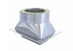 DARCO TÉGLA KÉMÉNY ÁTALAKÍTÓ IDOM SKD 150/250 (PDR140x140/150CHCH-O) - greenflames