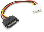 BlackBird Tápkábel SATA 15 pin plug to Molex 4 pin female, 12cm (BH1501)