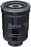 VALEO filtru combustibil VALEO 587768 (587768) - automobilus