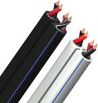 AudioQuest Rocket 22 hangfalkábel - ár / fm