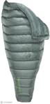 Therm-A-Rest VESPER -6°C Paplan, vihar (Regular)