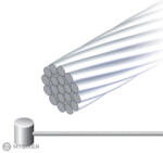 Jagwire fék MTB kábel 1, 6x2000mm, rozsdamentes acél