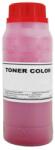 Static Control Toner refill Xerox VersaLink C415 C410 Magenta