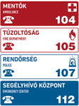 AFV Segélykérő telefonszámok (TUT029001PVC01500200)