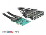Delock PCI Express kártya 16 x soros RS-232 nagy sebességű ESD védelemhez (DL-90501)