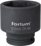 Fortum 4703060