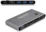 Delock DisplayPort KVM 8K 30 Hz kapcsoló USB 5 Gbps (DL-18646)