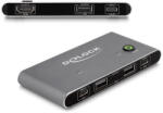 Delock USB-C -s KVM kapcsoló HDMI-hez 8K 60 Hz USB 2.0 csatlakozó felülettel - pepita