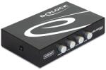 Delock 4 portos manuális USB 2.0 kapcsoló (87634) - innotechshop