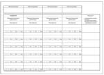 Pátria Nyomtatvány Kimutatás oktatási intézményben tanulók védőoltásairól 50 lapos füzet 295×203 mm (C.3334-19)